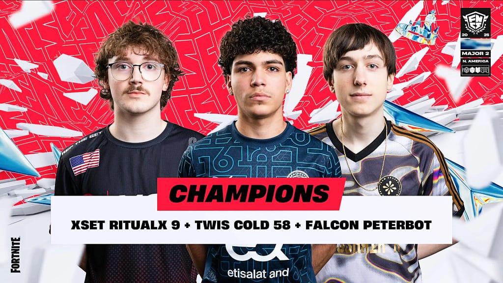FNCS